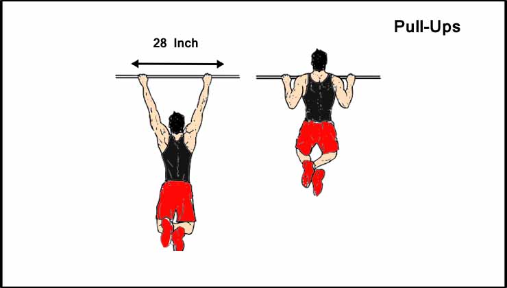 Back workout For Men in Hindi Pull Ups