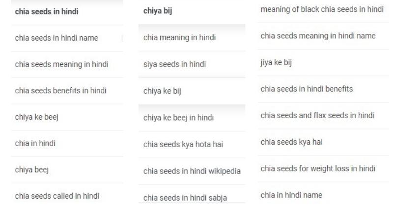 chia-seeds-in-hindi-keywords